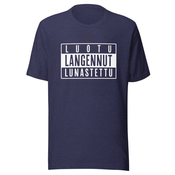 Luotu Langennut Lunastettu